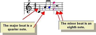 BeatRulerMarksExplained