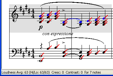 LoudnessVectorsAfterSelectMelodyNotes